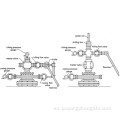 API Wellhead Equiping Tubing Head Árbol de Navidad